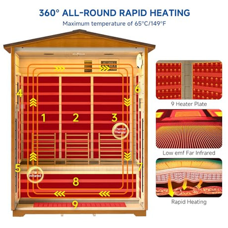 RESTISLAND Outdoor Sauna 3 Person, Far Infrared Sauna for Home Low EMF, Wooden Spa Dry Saunas Room with Infrared Lighting and Bluetooth Speakers, 7 Colors Chromotherapy for Outdoor, Indoor and Gym RESTISLAND