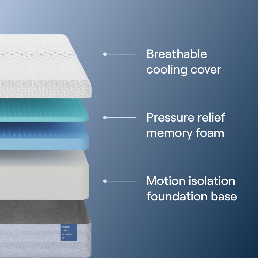 Nectar Split King Adjustable Base & 12” Mattress (New Version) - Head & Foot Incline - Medium Firm Memory Foam - Cooling Top Layer - 3 Massage Settings - 365-Night Mattress Trial & Forever Warranty Nectar