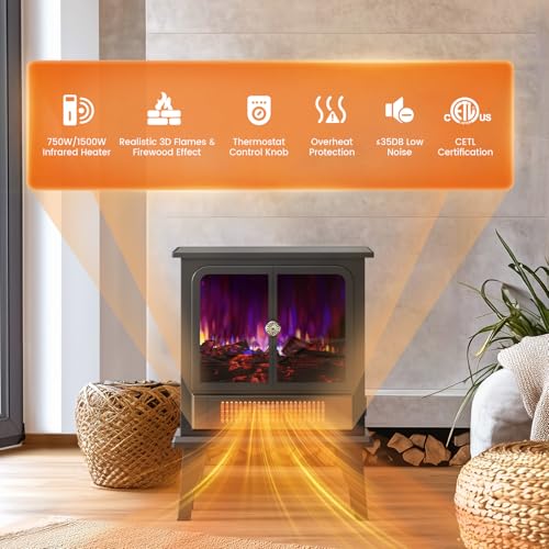 BLITZHOME Electric Fireplace Heater 18'', 3D Realistic Flame, Thermostat Control, 2 Heating Mode 750/1500W, Safety Protection, Freestanding Portable Fire Places Stove for Home Indoor, Small Space BLITZHOME