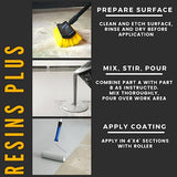 Resins Plus Polyaspartic - RS2785 | 2 Gallon Kit - Clear | Garage Floor Epoxy Kit | Concrete Cement Wood Surface | High UV and Abrasion Resistant | Professional Finish Resins Plus