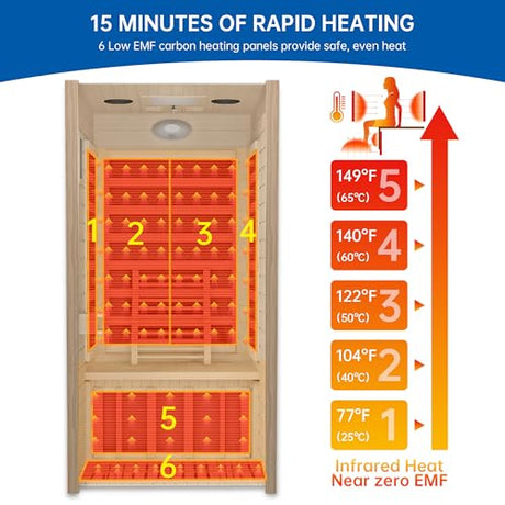 RESTISLAND Infrared Sauna Room for Home, Near Zero EMF Wooden 1 Person Indoor Home Sauna with Bluetooth, LCD Control Panel, Chromo Therapy Light RESTISLAND