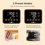 HTVRONT Auto Hat Press Machine - Hat Heat Press Machine with Precise Temp&Timer Control, Hat Heat Press Machine for Caps with 2 Platens, Compatible with DTF Film, Embroidery, Sublimation (Blue) HTVRONT