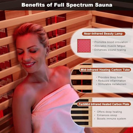 MEISSALIVVE Full Spectrum Infrared Sauna，1-2 Person Home Sauna，Red Cedar Indoor Sauna with Resonance Speaker, Panoramic Tempered Glass Door MEISSALIVVE