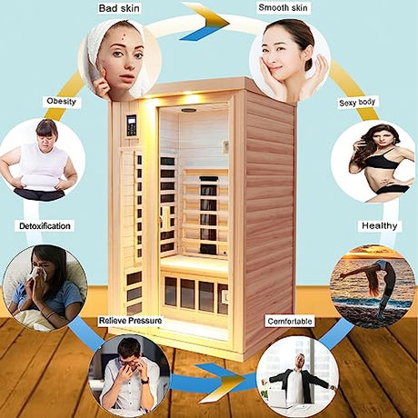 KUNSANA Ceramic Infrared Sauna, 2 Person Infrared Saunas for Home, Hemlock Wood Sauna Room, 2 in 1 Indoor Sauna with Low EMF Heaters + Ceramic Heating Cubes-Chromotherapy-Bluetooth Speaker KUNSANA