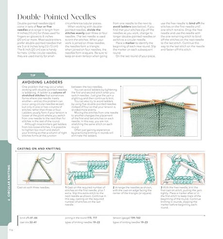 Vogue® Knitting The Ultimate Knitting Book: Completely Revised & Updated Sixth & Spring Books