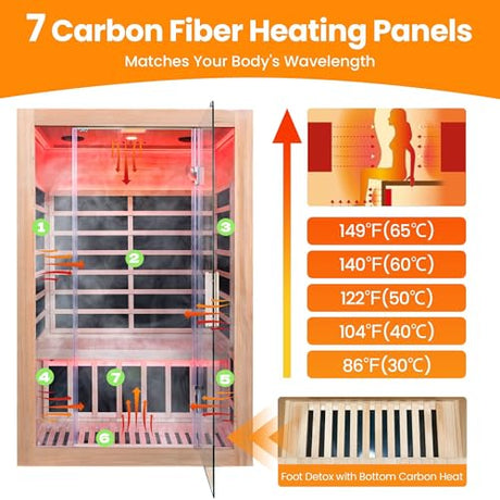 Iwoodhome Canadian Hemlock 2 Person Infrared Sauna with Red Light Therapy, Bluetooth, 1760W 120V Low EMF with Control Pane Home Indoor Dry Sauna Room for Gym & Spa 2Person 47.2" W x 39.4" D x 72" H IWOODHOME