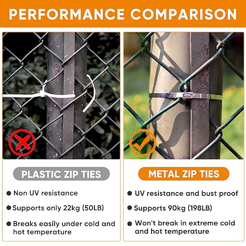 Sinlon Heavy Duty Metal Zip Ties (With Tie Cutter) Uv Resistant Stainless Steel Zip Ties, 11.8 Inch 50 Pieces, Self-Locking Zip Ties, Suitable For Fixing Fences, Pipes, Etc. Outdoor. Sinlon