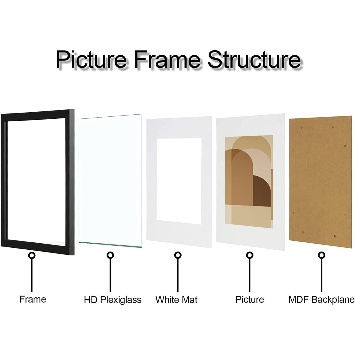 HEART ART 12x12 Black Picture Frame Set of 9, Display Pictures 8x8 with Mat or 12 x 12 without Mat, Multi Collage Gallery Square Photo Frames for Wall HEART ART