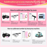 UIRZOTN 25 Pack 20 OZ Sublimation Tumbler Blanks Skinny Straight in Bulk, Stainless Steel Insulated Sublimation Tumbler with Polymer Coating for Heat Transfer, With Lid, Straw, ribbon, Gift Box UIRZOTN