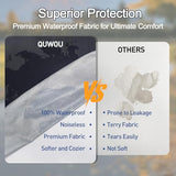 QUWOU Queen Mattress Protector Waterproof Mattress Cover with 18" Deep Pocket Bed Cover, Fitted Sheet Style Noiseless Breathable Machine Washable, Dark Gray (60'' X 80'') QUWOU