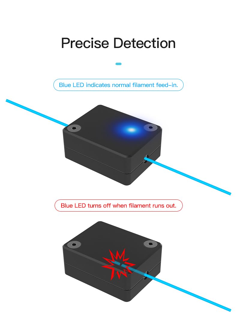 Ender 3 V3 SE Smart Filament Detector Filament Break Detection Module Runout Pause Monitor Sensor w/Filament Spool Holder Compatible with Creality Ender-3 V3 KE/SE 3D Printer Accessories