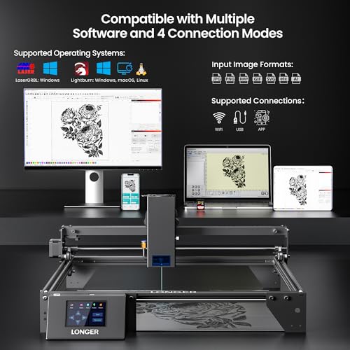 LONGER RAY5 Laser Engraver 20000mW Laser Cutter 130W CNC Laser Cutter with 3.5"Touch Screen Laser Engraving Machine DIY Engraver Tool for Metal Glass Wood Leather Laser Class ii Longer
