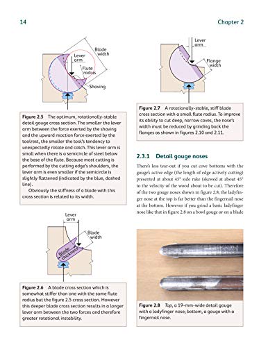 Mike Darlow's Woodturning Series: Useful Woodturning Projects (Fox Chapel Publishing) Over 20 Projects for Frames, Spinning Tops, Antique and Modern Chess Sets, a Pepper Grinder, Backscratcher, & More Fox Chapel Publishing