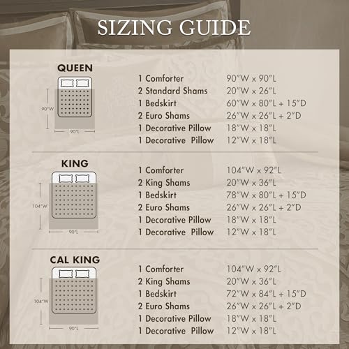 Madison Park Odette Cozy Comforter Set Jacquard Damask Medallion Design - Modern All Season, Down Alternative Bedding, Shams, Decorative Pillows, Queen(90 in x 90 in), Silver 8 Piece Madison Park