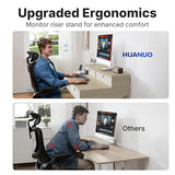 HUANUO 32 x 20 inch Electric Standing Desk with 4 Drawers, Adjustable Height Sit Stand Home Office Desk, C-Clamp Mount Compatible, Ergonomic Stand up Desk with 4 Preset Heights, Natural HUANUO