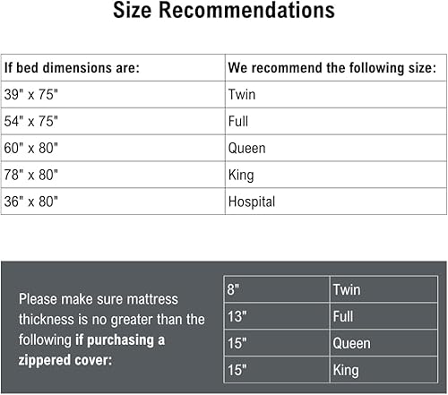 DMI Waterproof Mattress Protector, Mattress Pad, Waterproof Mattress Cover, Bed Pad and Bed Coverr, Encased Zippered Fit, King, White DMI