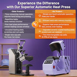 GOCHIFIX Auto Hat Heat Press Machine, Automatic Open/Release, 4 Memory Modes, Precise Temp/Timer Control, 6.54"x3.84"Curved Heat Plate, Hat Stretcher, for Caps, Sublimation, Vinyl, Heat Transfer GOCHIFIX