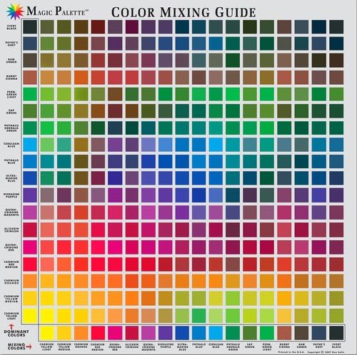 Magic Palette Color Mixing Guide 11.5 Inch Color Wheel