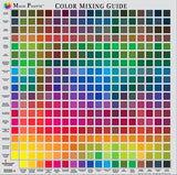 Magic Palette Color Mixing Guide 11.5 Inch Color Wheel