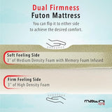 Matini Home Memory Foam Futon Mattress, Foldout Couch Futon Mattress - Full XL (Laguna) - Comfortable and Heavy Duty Sofa Bed, Thick Corded Cushion for All (Frame NOT Included) Matini Home