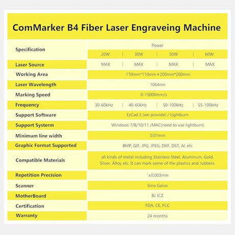ComMarker B4 30W Fiber Laser Engraver,LightBurn Compatible Laser Engraving Machine with 2Lens,Fiber Laser Marking Machine for Jewelry,Sliver,Gold,Tumblers ComMarker
