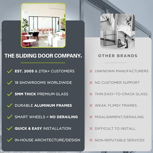 The Sliding Door Company 4 Panel Sliding Glass Interior Room Divider, Clear Tempered Glass (Black, 120" W x 96" H) The Sliding Door Company