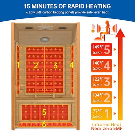 RESTISLAND Infrared Sauna Room for Home, Near Zero EMF Wooden 2 Person Indoor Infrared Sauna at Home with Bluetooth, LCD Control Panel, Chromo Therapy Light RESTISLAND