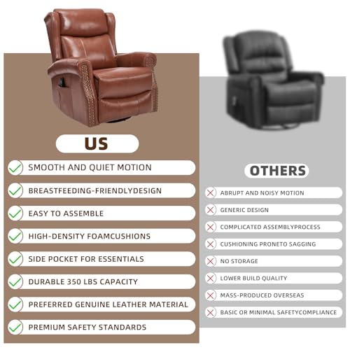 PELUMY Genuine Leather Swivel Rocking Recliner Chair for Adults, 360° Swivel Glider Rocker with Heat & Vibrating Massage, Lounge Chair for Living Room, Bedroom, Nursery (Tangerine-Red Brown)