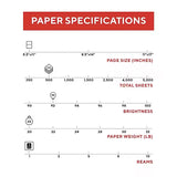 TRU RED Printer Paper, 8.5" x 11", Designed for High-Speed Printers, 92-Brightness, White Color (500 Sheets/Ream) TRU RED