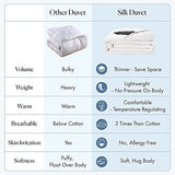 Mommesilk Silk Comforter/Duvet/Quilt, 100% Natural Silk Bedding Blanket, Cool for Summer, Machine Washable White, Full 76x87 Inch Mommesilk
