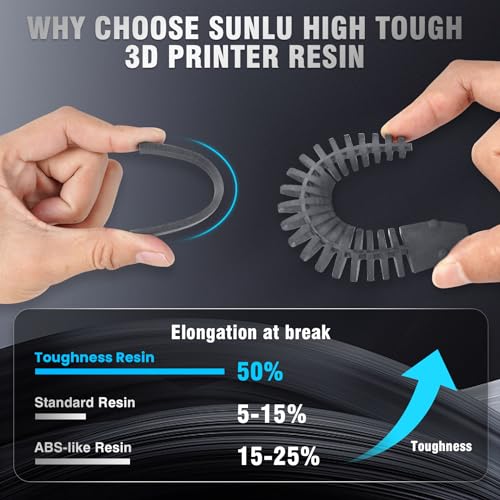 SUNLU High Toughness 3D Printer Resin 2KG, Enhanced Flexible 3D Printing Photopolymer Resin, 405nm UV Fast Curing 3D Resin for Most LCD DLP SLA Resin 3D Printers, Bendable and not Brittle, 2000g Black