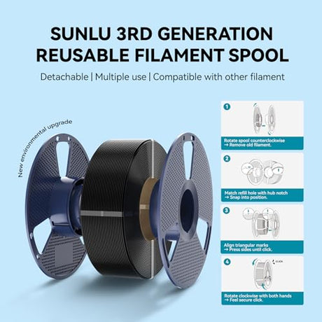 SUNLU 4kg PLA 3D Printer Filament Bundle, Neatly Wound PLA Filament 1.75 mm, Dimensional Accuracy +/- 0.02mm,Good Vacuum Packaging Filaments,4kg in Total,1kg per Spool,4White SUNLU