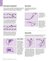 Cross Stitch: A beginner's step-by-step guide to techniques and motifs (Design Originals) (Craft Workbooks) Design Originals