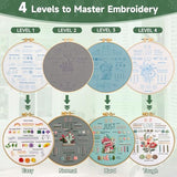 Bofoho 4 Pack Starter Embroidery Kit for Beginners – All-in-One Stitch Practice Kit with Simple Patterns, Learn 34 Embroidery Stitches with Step-by-Step Guide & Video, Craft Gift Adults & Teens