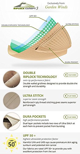 Garden Winds Replacement Canopy Top Cover for Xtremepower 10x10 Wicker Gazebo - Riplock 500 Garden Winds