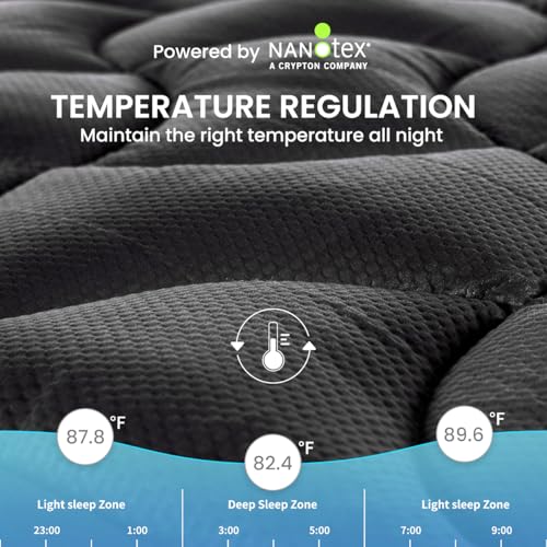 SLEEP ZONE Cooling Twin Mattress Topper for Single Bed, Premium Zoned Cool Mattress Pad Cover, Padded Mattress Protector Breathable Washable, Deep Pocket 8-21" (Black, Twin) SLEEP ZONE