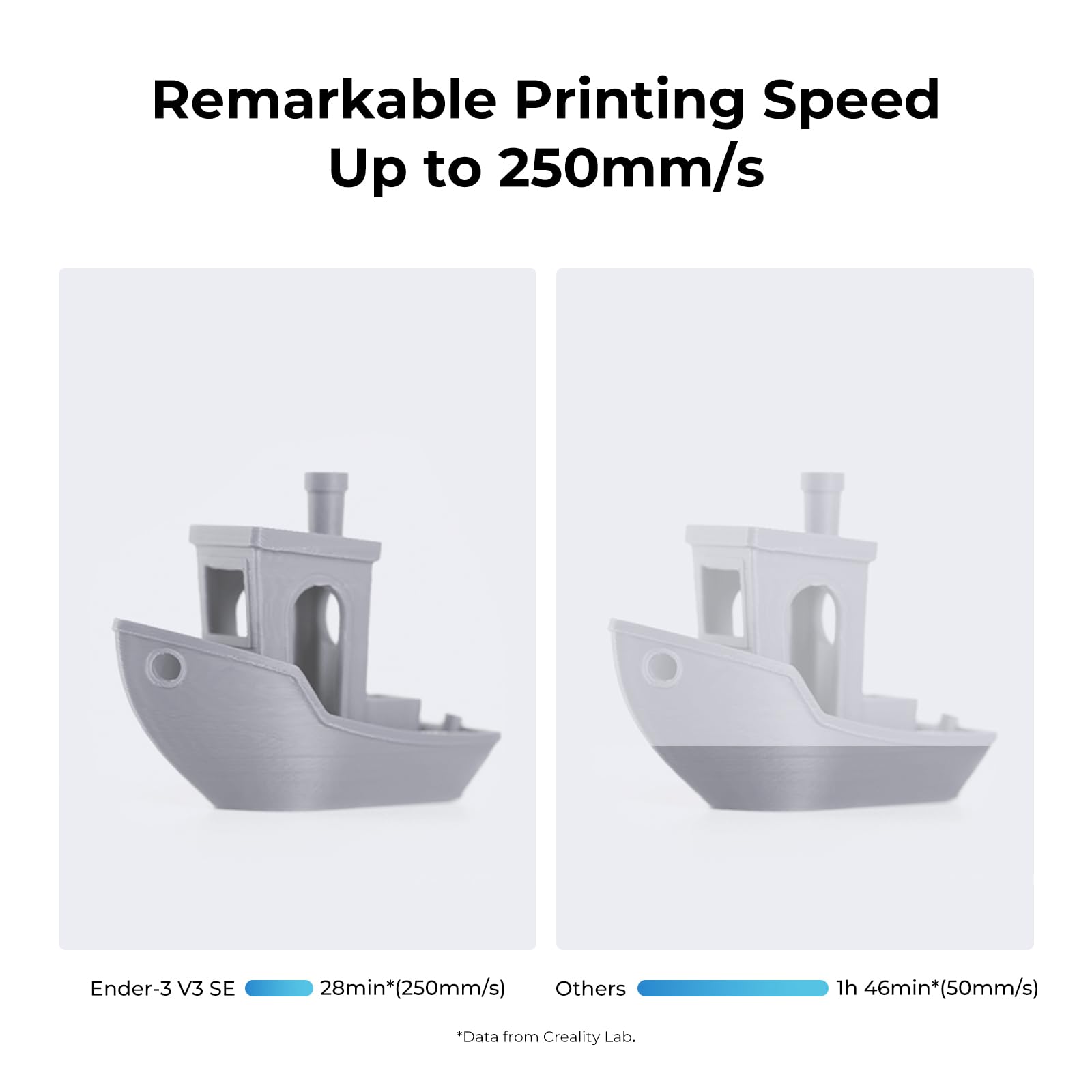 Creality Ender 3 V3 SE 3D Printer, 250mm/s Faster FDM 3D Printers with CR Touch Auto Leveling, Sprite Direct Extruder Auto-Load Filament Dual Z-axis & Y-axis, Printing Size 8.66 * 8.66 * 9.84 - WoodArtSupply