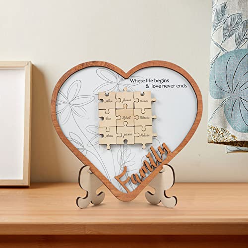 CHDITB Personalized Gift for Mom Grandma Mothers Day from Daughter, Mom Puzzle Pieces Love Decor with Inspirational Quotes, 3D Family Heart Shaped - WoodArtSupply