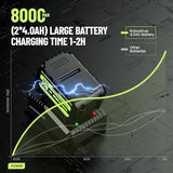 Robustrue Cordless Impact Wrench, 590Ft-lbs (800N.m) Brushless 1/2 inch Impact Wrench, 2500RPM Max Torque Impact Gun, 2x 4.0Ah Battery, Charger, 4 Sockets, Electric Impact Wrench for Car Truck RV Robustrue