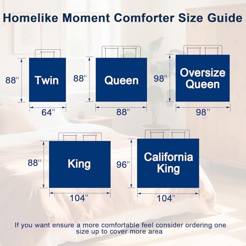 Homelike Moment Twin Comforter Duvet Insert- Blue Down Alternative Bed Comforter Twin Size, Lightweight Bedding Comforters Quilted Soft All Season Reversible Navy/Light Blue Homelike Moment