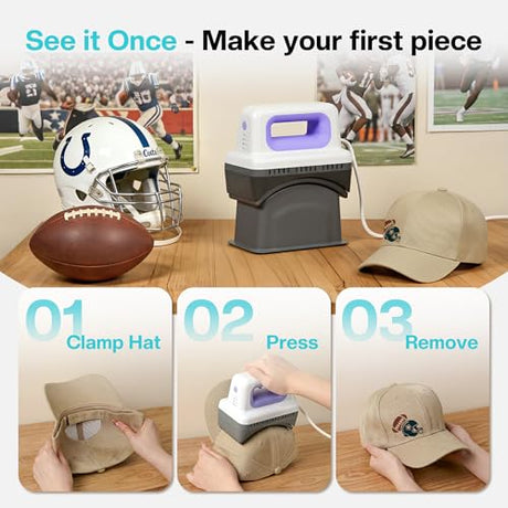 Likcut Hat Press SZ01, Lightweight Hat Press Heat Machine for Caps with 4 Heating Levels, 10min Auto-Off, for Vinyl, Sublimation, Heat Transfer Projects LIKCUT