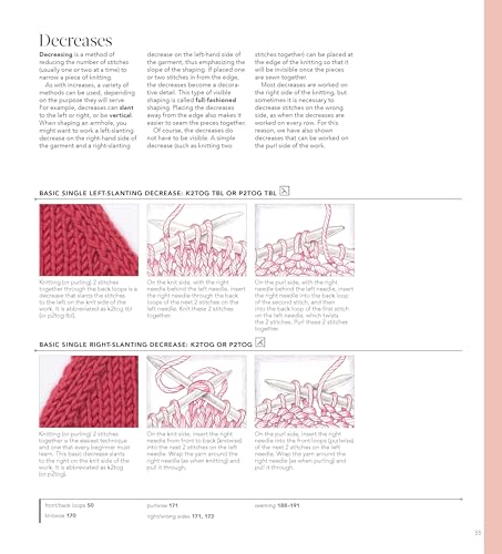 Vogue® Knitting The Ultimate Knitting Book: Completely Revised & Updated Sixth & Spring Books