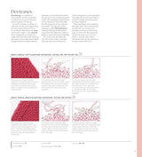 Vogue® Knitting The Ultimate Knitting Book: Completely Revised & Updated Sixth & Spring Books