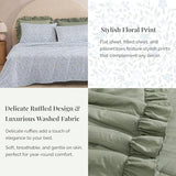 BLOOMHAVEN Full Comforter Set - 7 Pieces Ruffle Sage Green Bedding Sets, Shabby Chic Farmhouse Bed in a Bag Full with Ruffle Comforter, Floral Sheets, Pillowcases & Shams BLOOMHAVEN