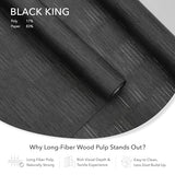 GoDear Design Adjustable Sliding Panel Track Blinds, Fits Windows, Patio Doors, Sliding Glass Doors, Closet Doors, Adjustable Track Width 45.8"- 86", Trimmable Panel Height Up to 96", Black King GoDear Design