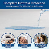 King Size Luxury Tencel Mattress Protector, 100% Waterproof, Ultra Soft, Naturally Cooling & Breathable, Deep Pocket Up to 18" Sleepsteady