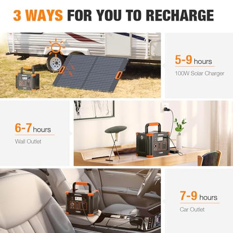 Portable Power Station 300W (Peak 600W), GRECELL 288Wh Solar Generator with 60W USB-C PD Output, 110V Pure Sine Wave AC Outlet Backup Lithium Battery for Outdoors Camping Travel Hunting Home Blackout GRECELL