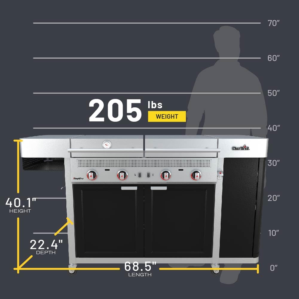 Char-Broil Medallion Series Amplifire Infrared Technology Vista 3-in-1 Stainless Steel Outdoor Kitchen - 463259423 Char-Broil