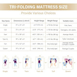Lazyzizi Folding Mattress, 6 Inch Memory Foam Tri-fold Mattress with Breathable & Washable Bamboo Fiber Fabric Cover, Foldable Floor Guest Bed for Camping, Road Trip, Twin Lazyzizi