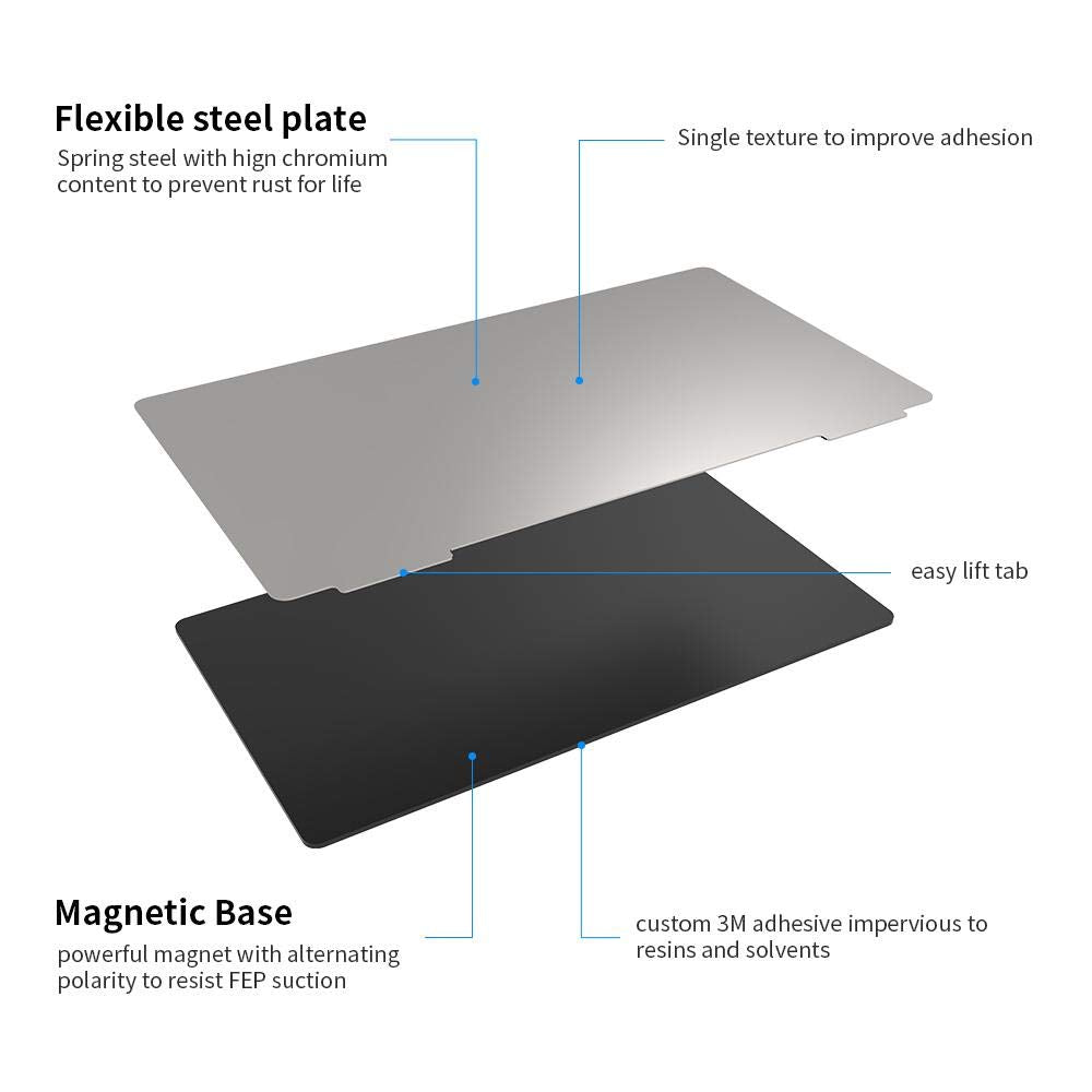 Sovol 2 Pack Resin 3D Printer Flex Building Plate, Spring Steel Flexible Plate and Magnetic Base Platform for Saturn 2 8K/ Saturn 3/ Saturn 3 Ultra/Saturn 4/Saturn 4 Ultra/Saturn 8K 224x129mm - WoodArtSupply